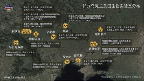 俄国爆料美国实验视频大全,俄国爆料视频大全深度解析  第2张